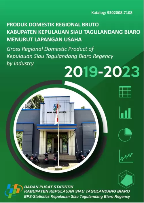 Produk Domestik Regional Bruto Kabupaten Kepulauan Siau Tagulandang Biaro Menurut Lapangan Usaha 2019-2023