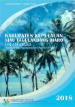 Kepulauan Siau Tagulandang Biaro Regency in Figures 2018