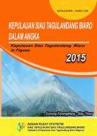 Kepulauan Siau Tagulandang Biaro Dalam Angka 2015