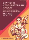 STATISTIK KESEJAHTERAAN RAKYAT KABUPATEN KEPULAUAN SIAU TAGULANDANG BIARO 2018